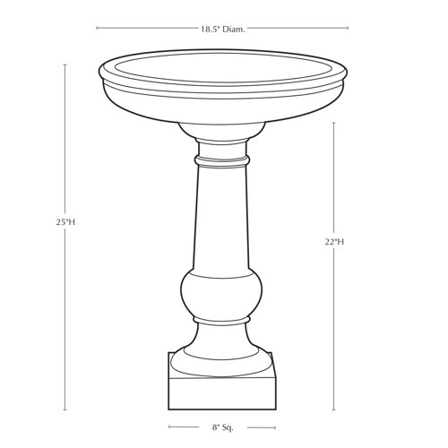 Farmhouse & Rustic Bird Baths Birch Lane